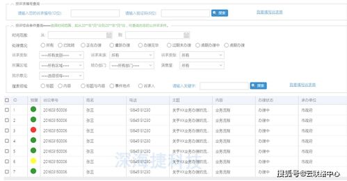 12345政府熱線呼叫中心解決方案 著力提升互聯(lián)網(wǎng)政務(wù)服務(wù)與個人體驗水平